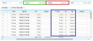 청년대출-이자