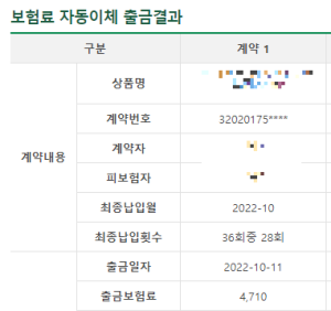 Read more about the article DB 다이렉트 운전자보험 보장항목 및 30대 남성 보험료