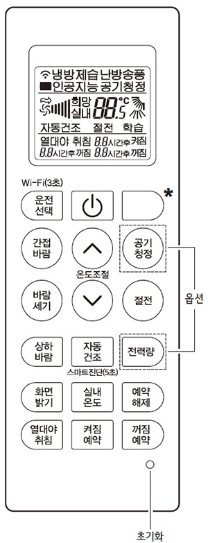 LG-벽걸이-에어컨-리모컨