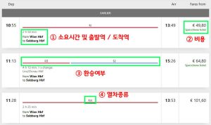 Read more about the article 비엔나 잘츠부르크 할슈타트 OBB 예약 좌석 선택 방법