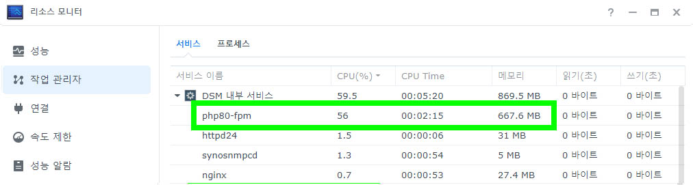 Read more about the article 시놀로지 나스 서버 워드프레스 CPU 99% 점유율 해킹일까?