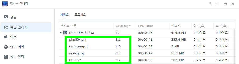 DSM-리소스-모니터