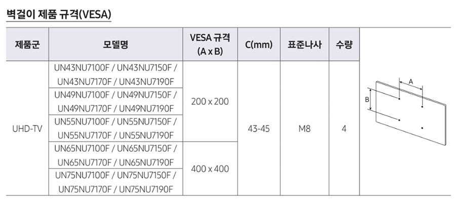 삼성-TV-모델명-VESA-규격