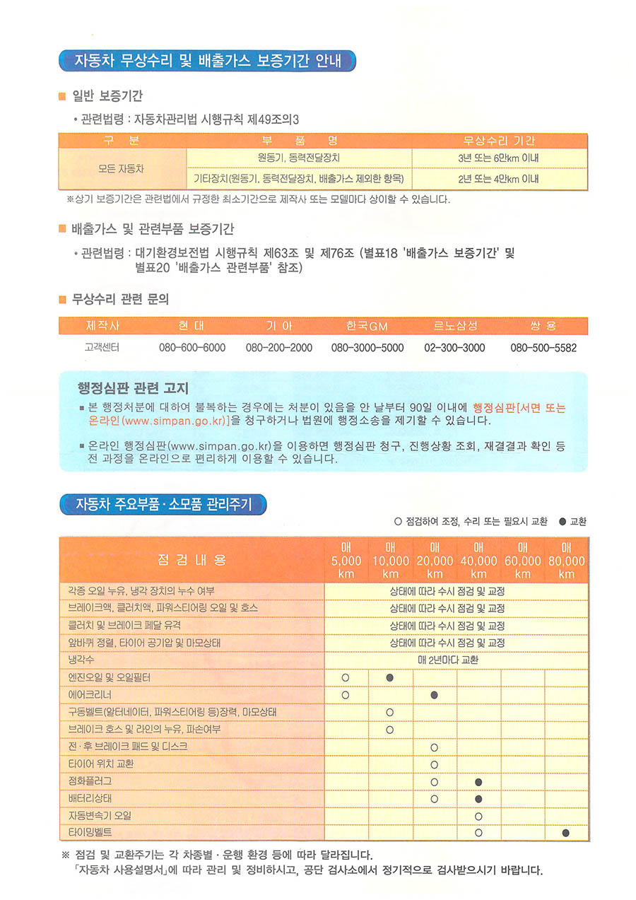 자동차-종합검사-안내문