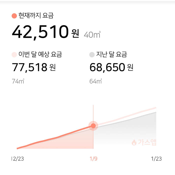 가스앱-요금-청구